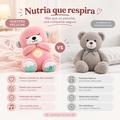 Peluche Nutria que Respira