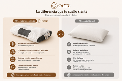 Almohada Ergonomica