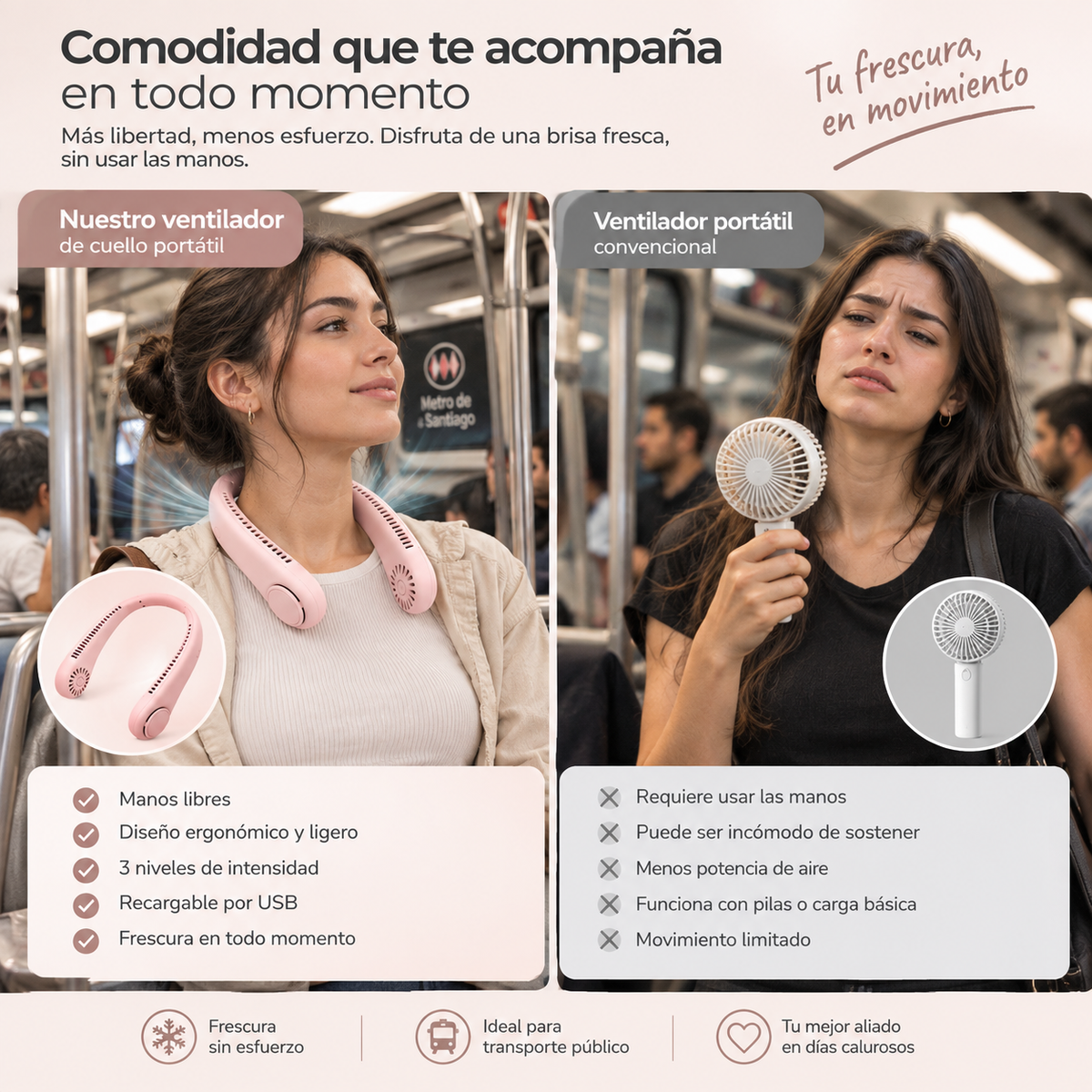 Ventilador Cuello Portátil